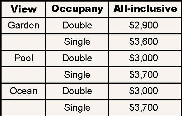 Room Options